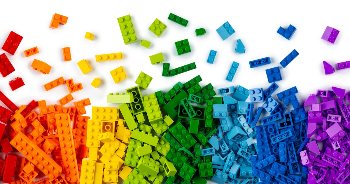 Sorting Objects Lesson | Maths | AU