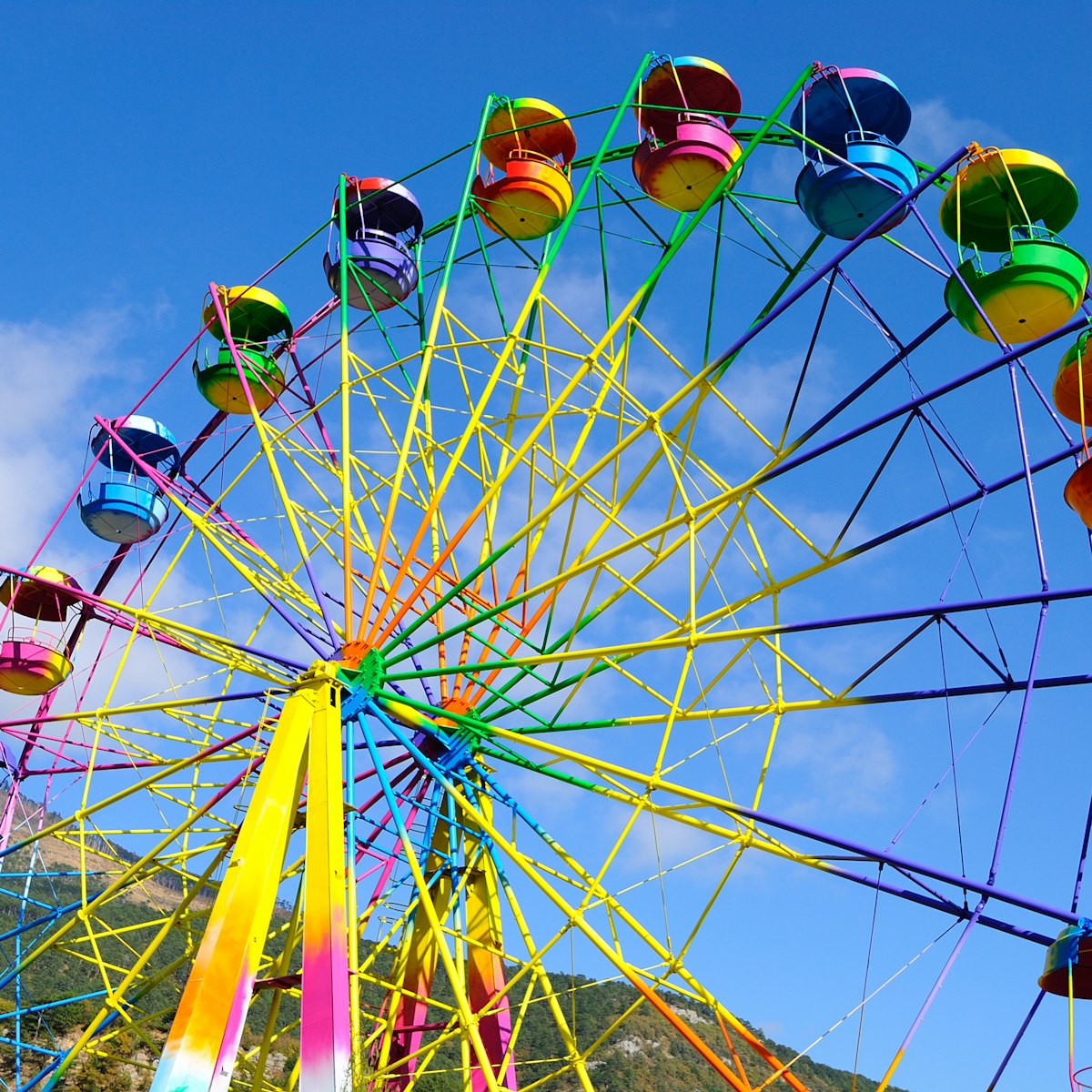 Rich Task Lesson | Maths | AU