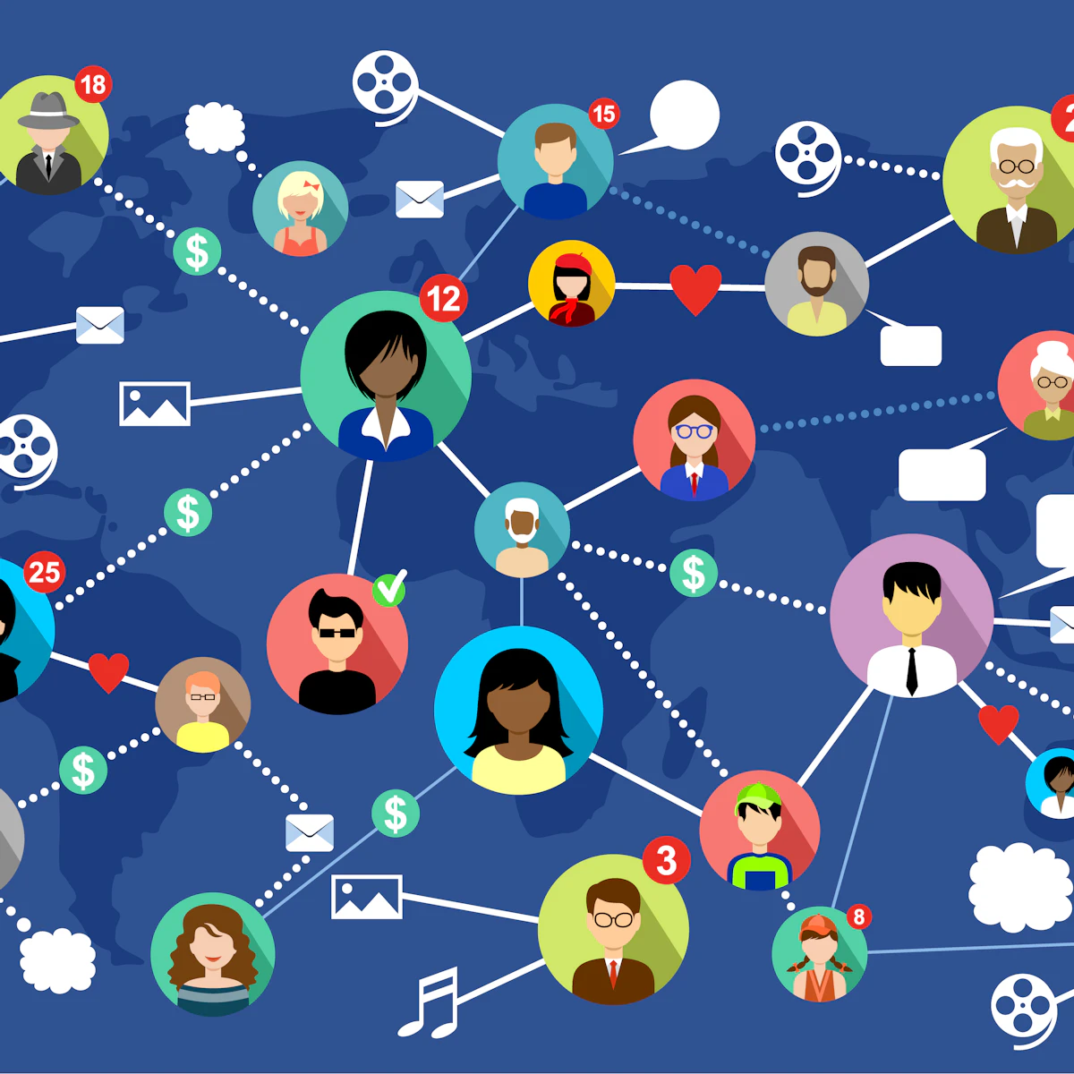 Global Connections Unit | Geography | AU