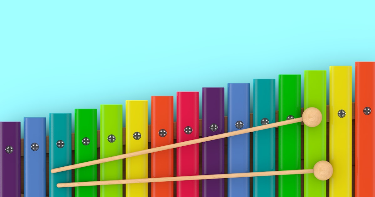 Sound Patterns Lesson | Maths | AU